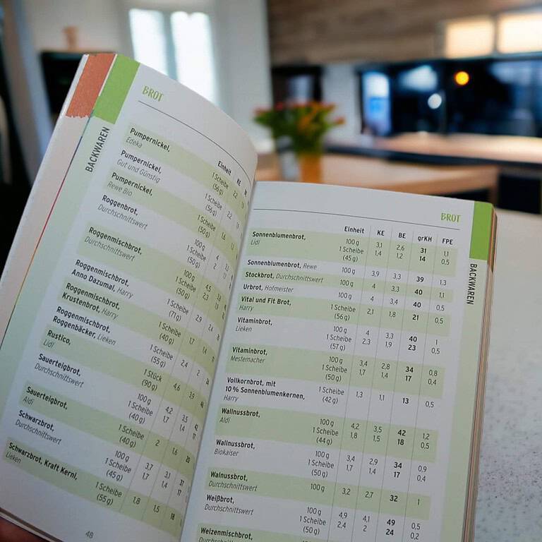 Das ultimative Diabetes-Helden-Doppelpack! – Bild 3